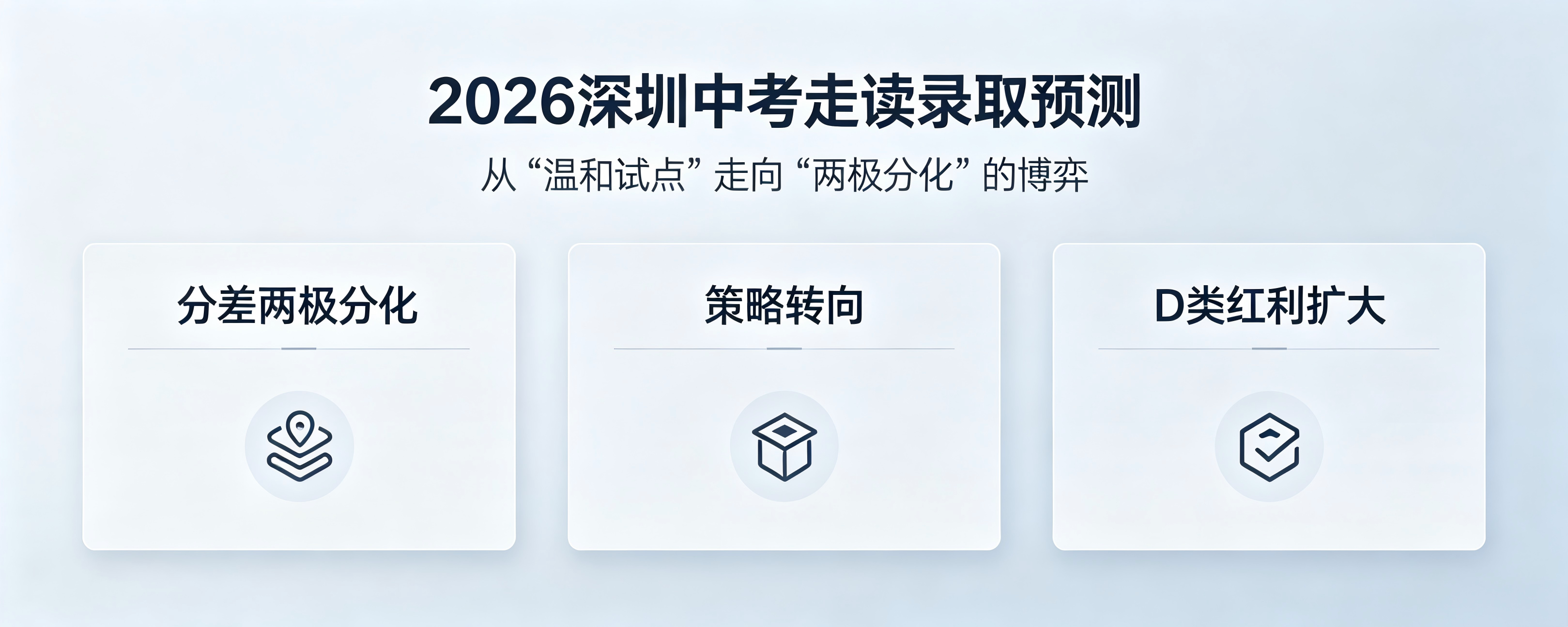 预测2026年深圳中考走读录取:从“温和试点”到“两极分化”的博弈